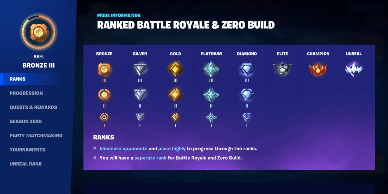 Fortnite Ranked Mode Explained: Climb the Ladder to Unreal in Battle Royale and Zero Build