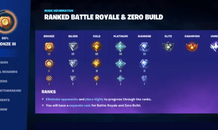 Fortnite Ranked Mode Explained: Climb the Ladder to Unreal in Battle Royale and Zero Build
